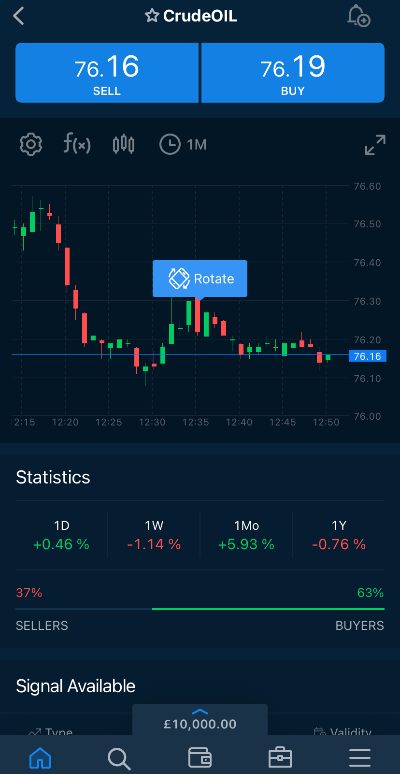 Best Trading App for Beginners Your Gateway to the Financial Markets Best Trading App for Beginners Your Gateway to the Financial Markets