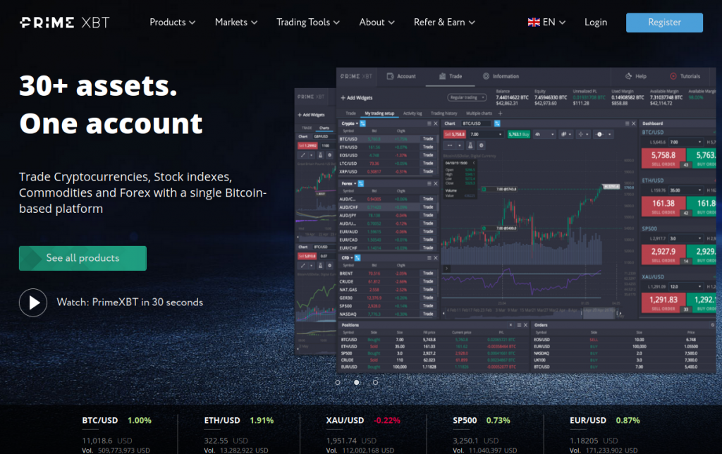 Explore the Features of PrimeXBT Trading Hub Explore the Features of PrimeXBT Trading Hub